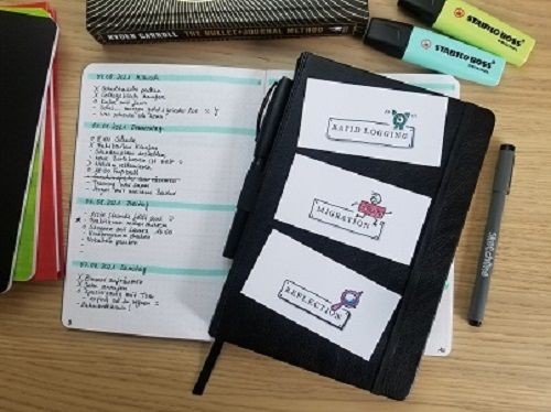 Auf einem Holzuntergrund liegen Notizb&uuml;cher, Marker, ein Stift, ein aufgeklapptes Notizbuch mit Kalendereintr&auml;gen und darauf ein zugeklapptes schwarzes Buch mit 3 wei&szlig;en K&auml;rtchen auf denen Figuren abgebildet sind. 